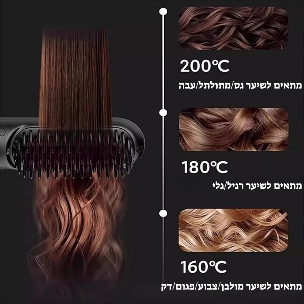 Cordless Ceramic Heated Hot Brush Rechargeable Heat Brush Portable Straightening Comb for Less Frizz Shinier & Smoother Hair
